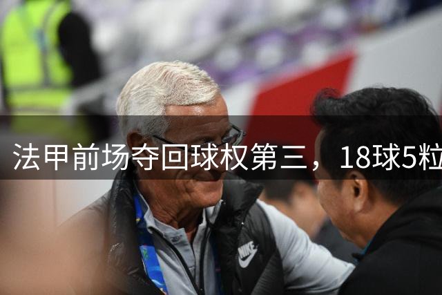 法甲前场夺回球权第三，18球5粒逆足，阿克利乌什为何成巴黎新援？